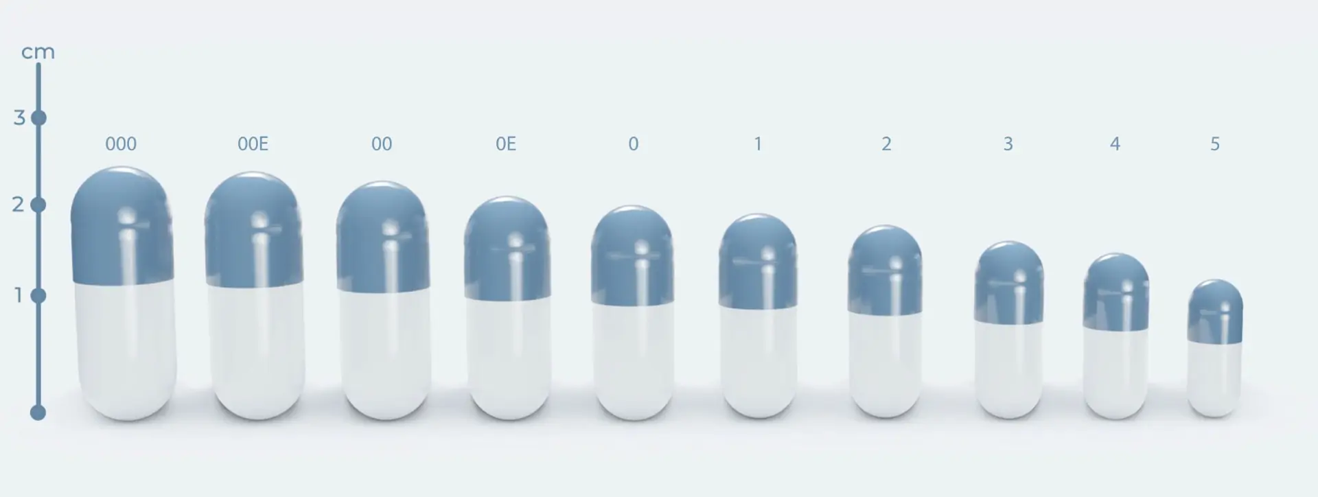 {empty capsules Series 3}